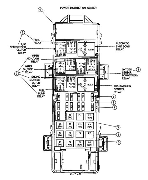 power distribution box 98 tj|jeep power distribution center fuse box.